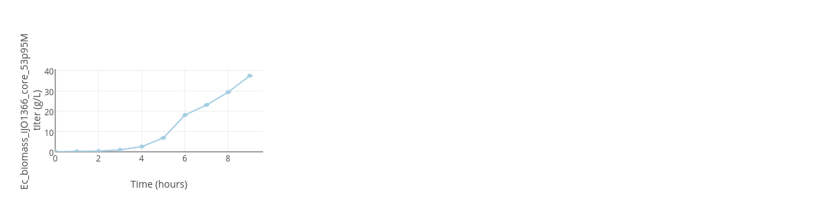 _images/features_1_5_3.png